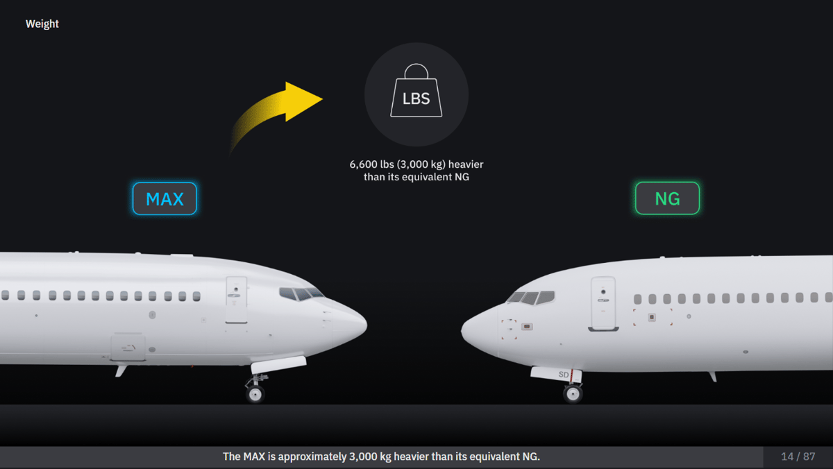 Evionica — Boeing 737 NG/MAX Differences Training E-Learning