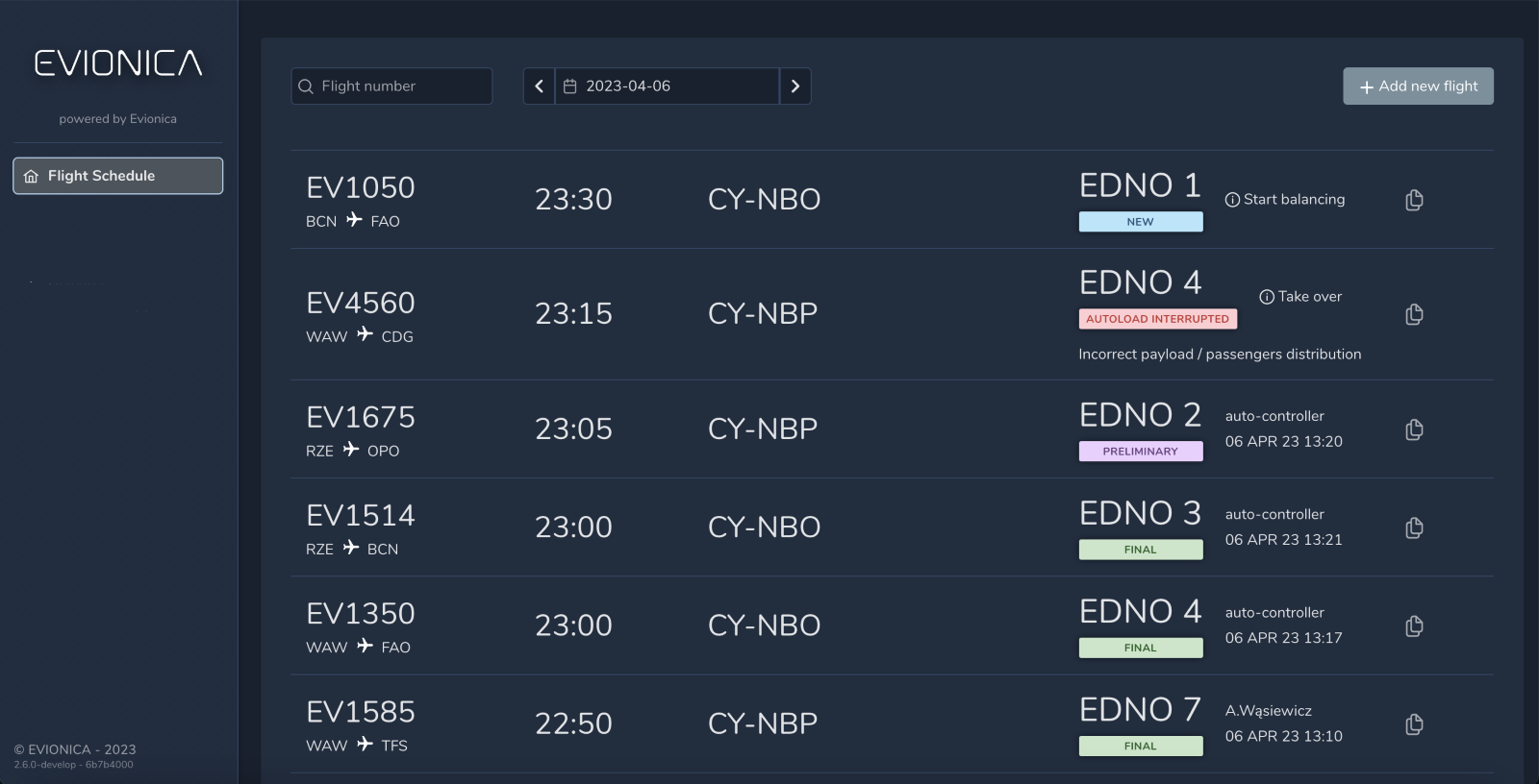 tracking load control procedure status