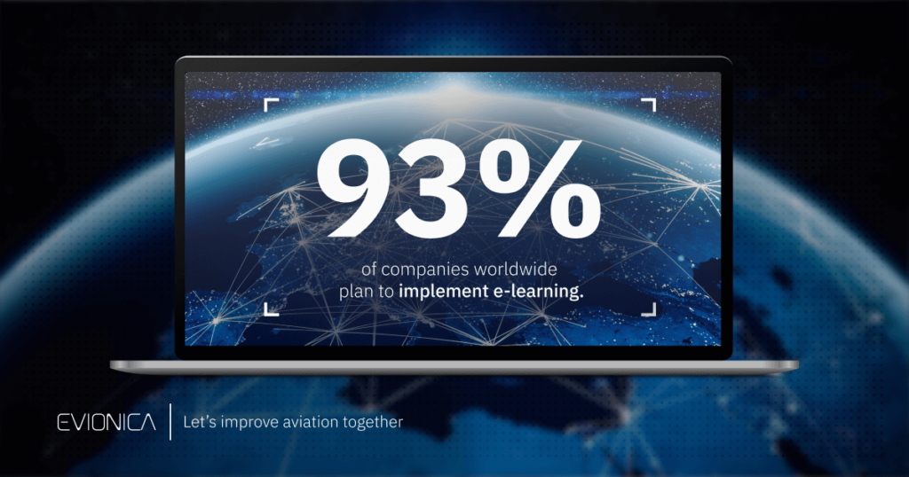 93% companies are Implementing elearning