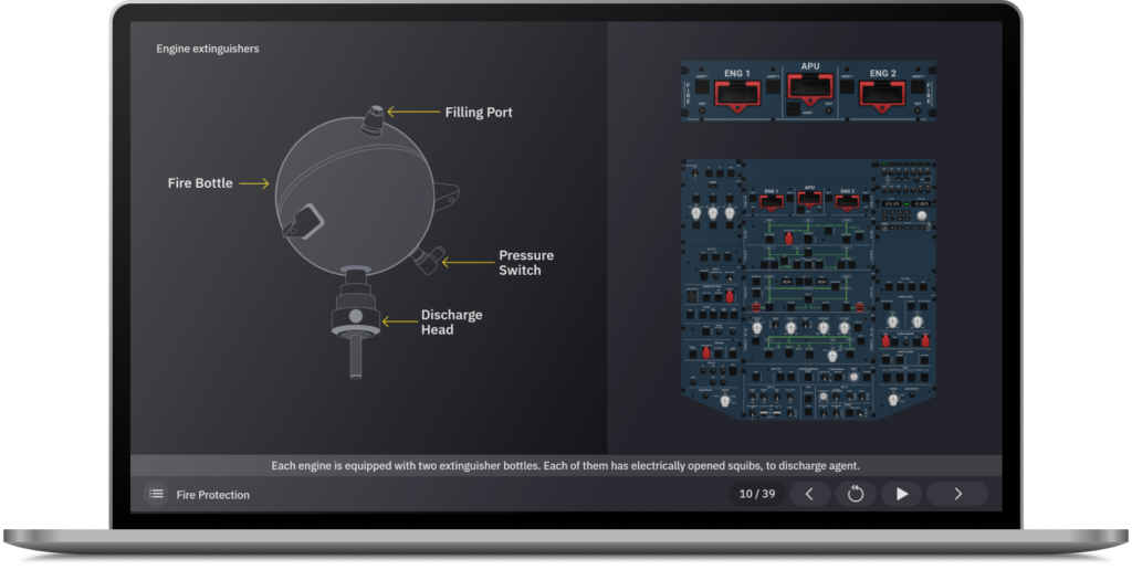 Next-generation A320neo course,  LMS Platform on the desktop