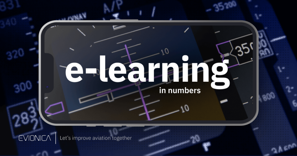 Graphic shows mobile device with e-learning in numbers title