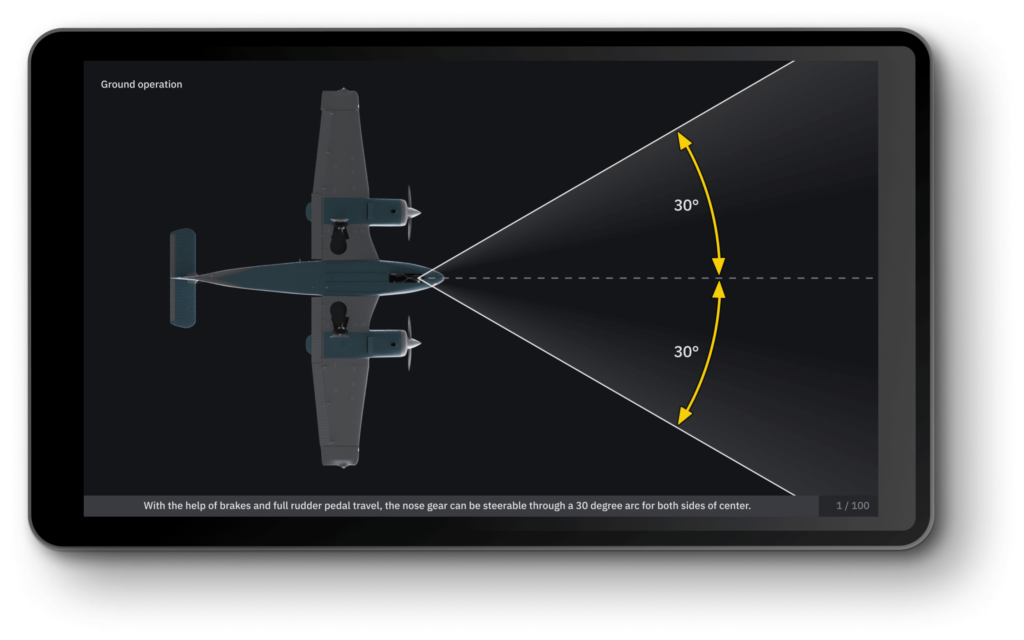 Image shows screen from Piper PA-44 CBT course